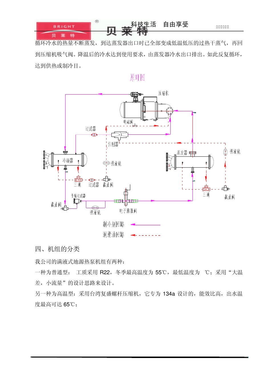 满液式地源热泵简介_第2页