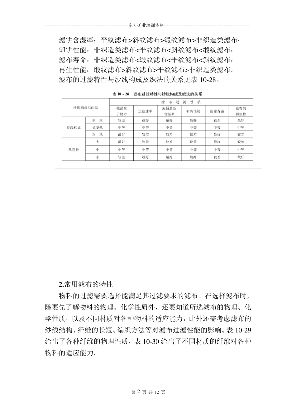 滤布的详细介绍与选型原则_第2页