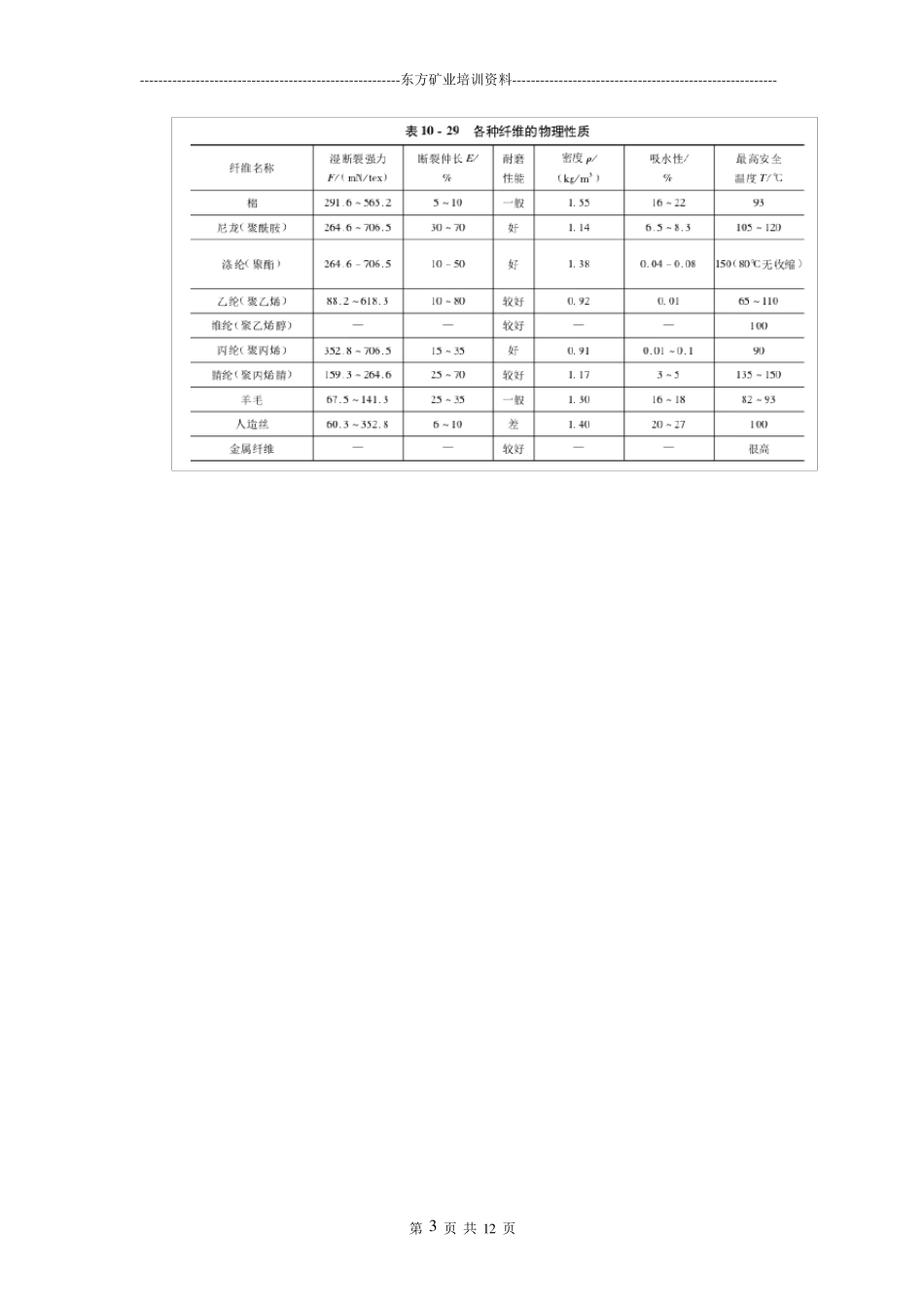 滤布的详细介绍与选型原则_第3页