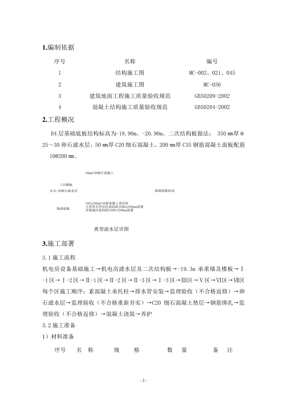 滤水层施工方案_第2页