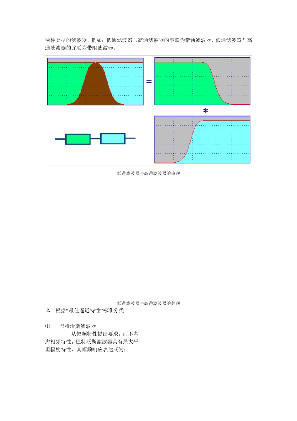 滤波器分类及原理_第2页