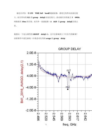 滤波器GroupDelay对于RF性能的影响