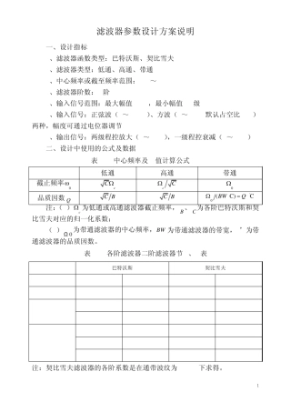滤波器参数设计方案说明