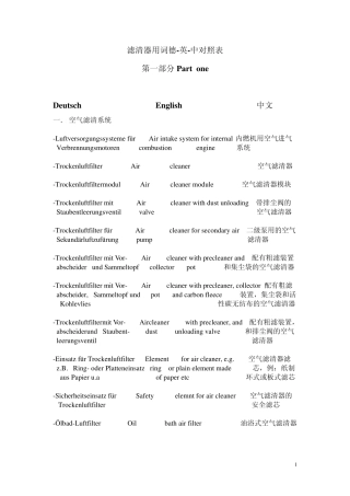 滤清器常见词汇表