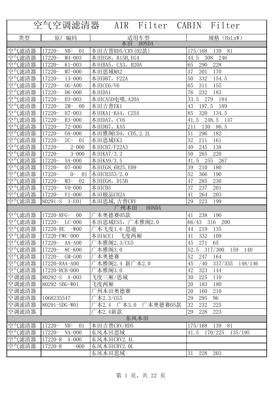 滤清器型号车型目录对比大全_第1页