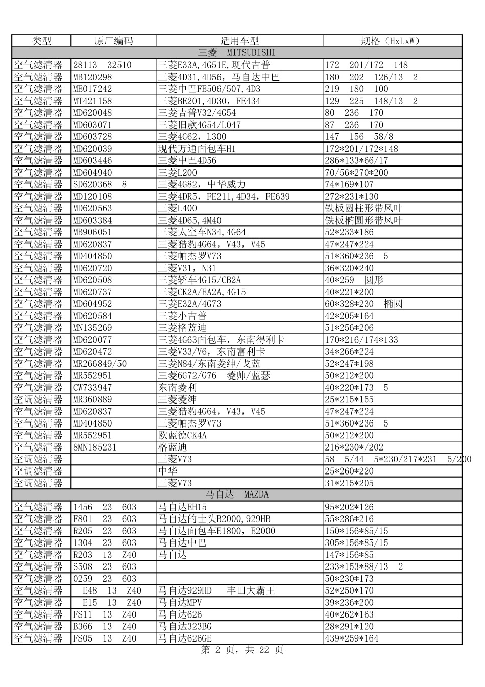 滤清器型号车型目录对比大全_第2页