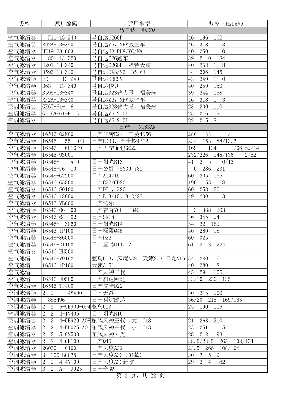 滤清器型号车型目录对比大全_第3页