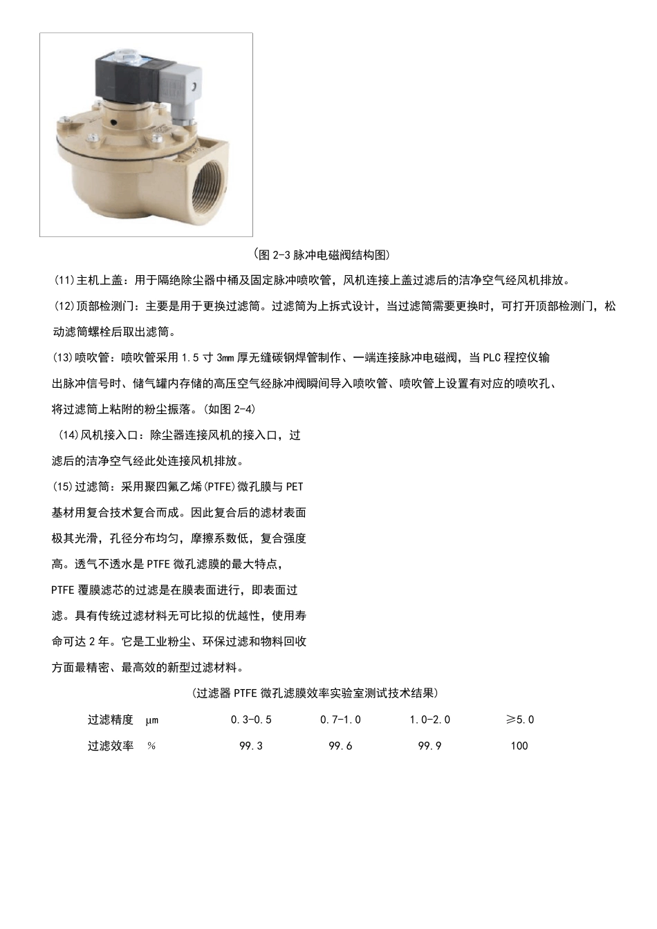 滤筒除尘器工作原理及说明_第3页