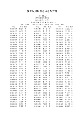 滨医附属医院考点考生安排