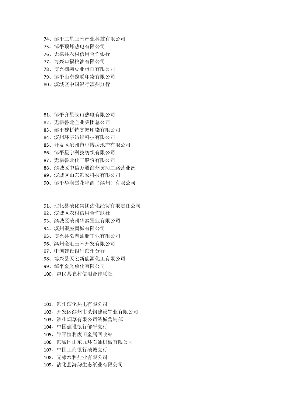 滨州市2009年度企业纳税贡献前200名排行榜_第3页
