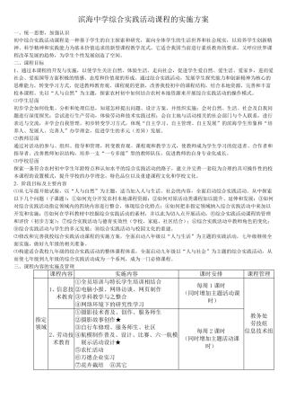 滨海中学综合实践活动课程的实施方案