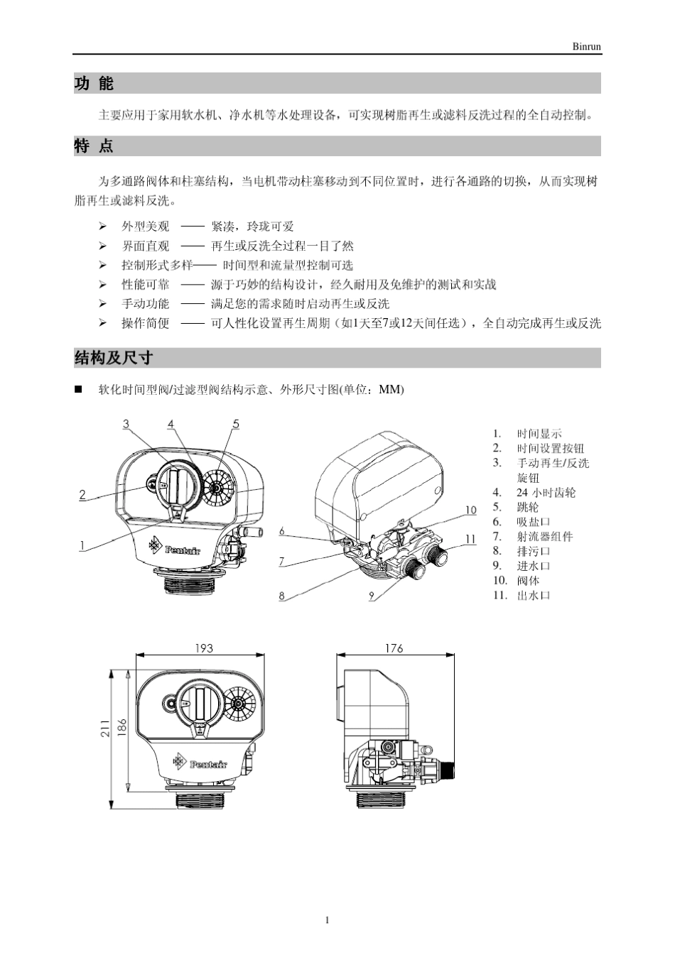 滨润阀中文说明书_第3页