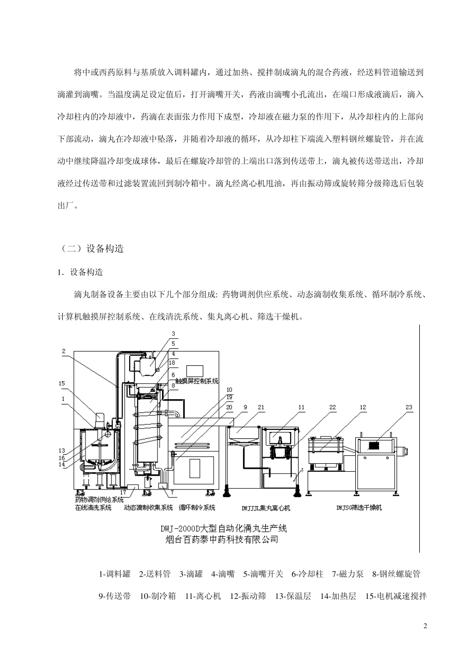 滴丸机生产成型设备_第2页