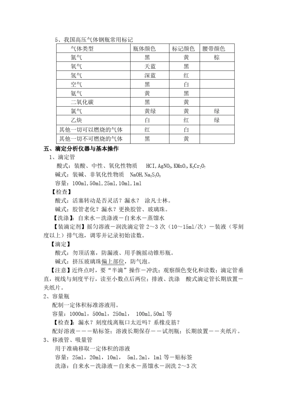 滴定分析仪器与基本操作_第3页