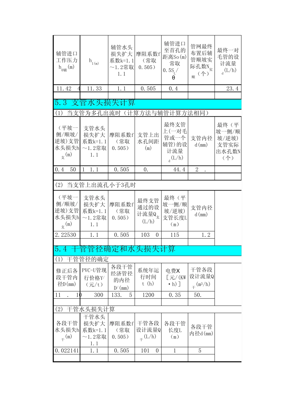 滴灌公式表(有空格)_第3页