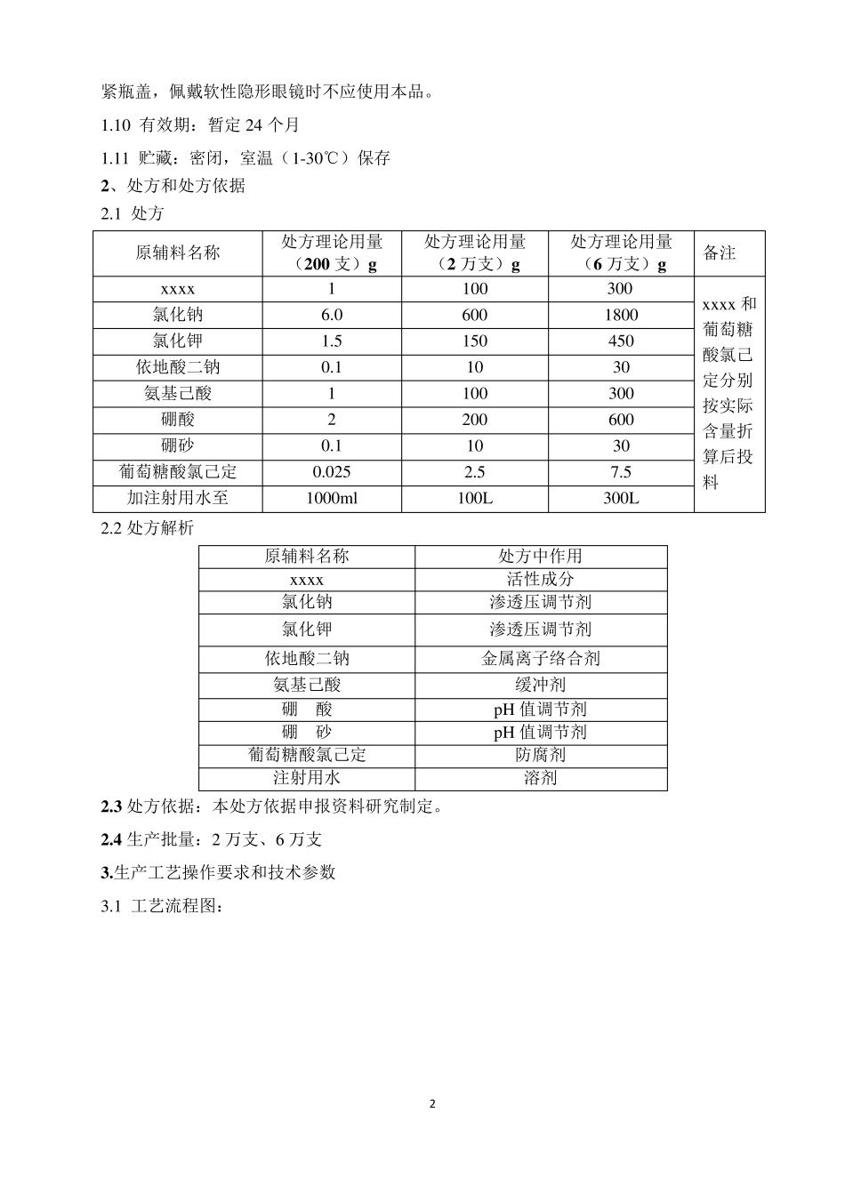 滴眼液生产工艺规程_第3页
