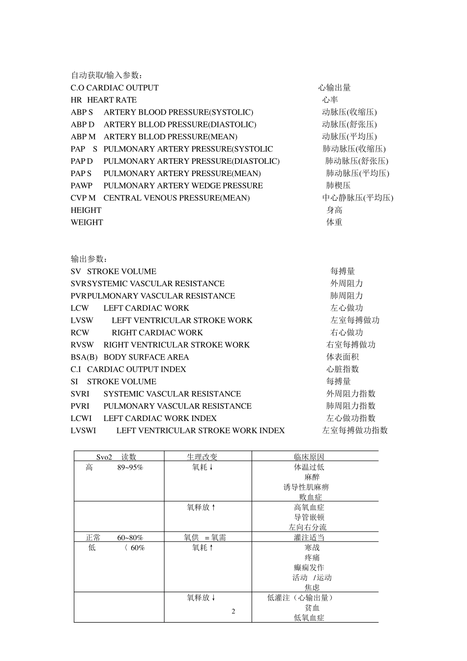 漂浮导管参数_第2页