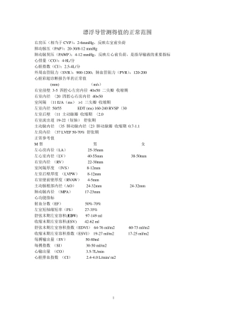 漂浮导管参数