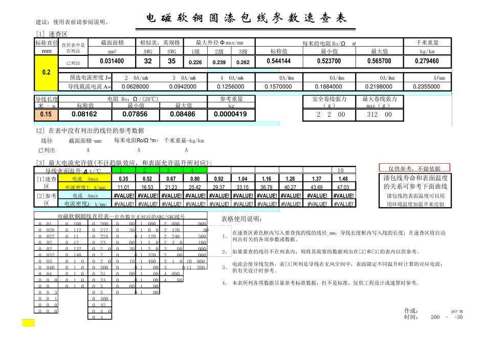 漆包线对照表_第1页