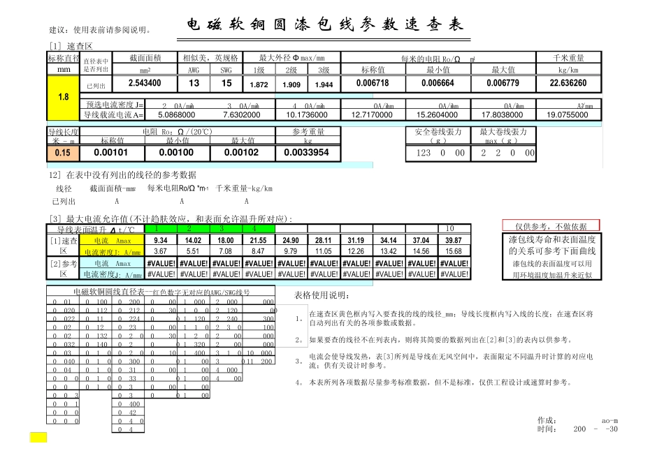 漆包线数据速查表_最大电流趋肤电阻单股多股换用速查表_第1页
