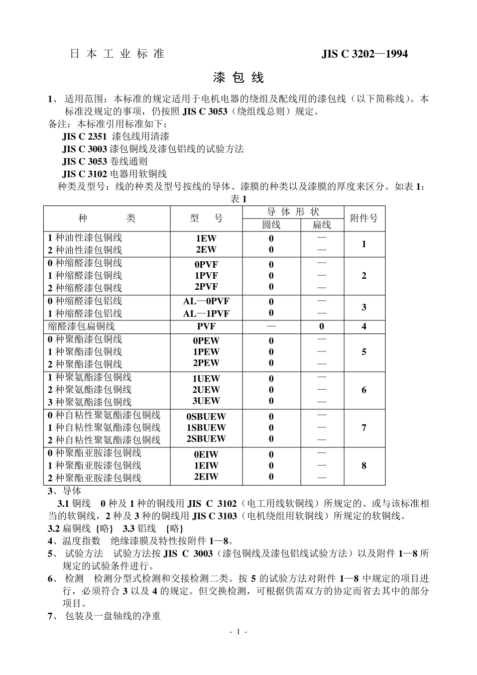 漆包线日本工业标准JISC32021994_第1页