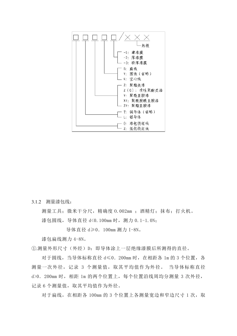 漆包线检验规范及绕线工艺_第2页