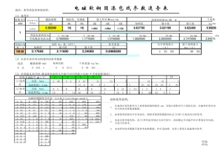 漆包线算法及数据