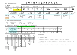 漆包线规格速查表