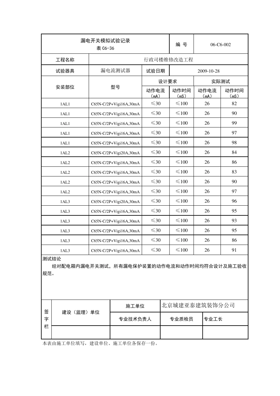 漏电开关模拟试验记录_第2页