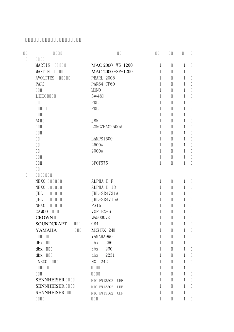 演出器材租赁报价_第1页