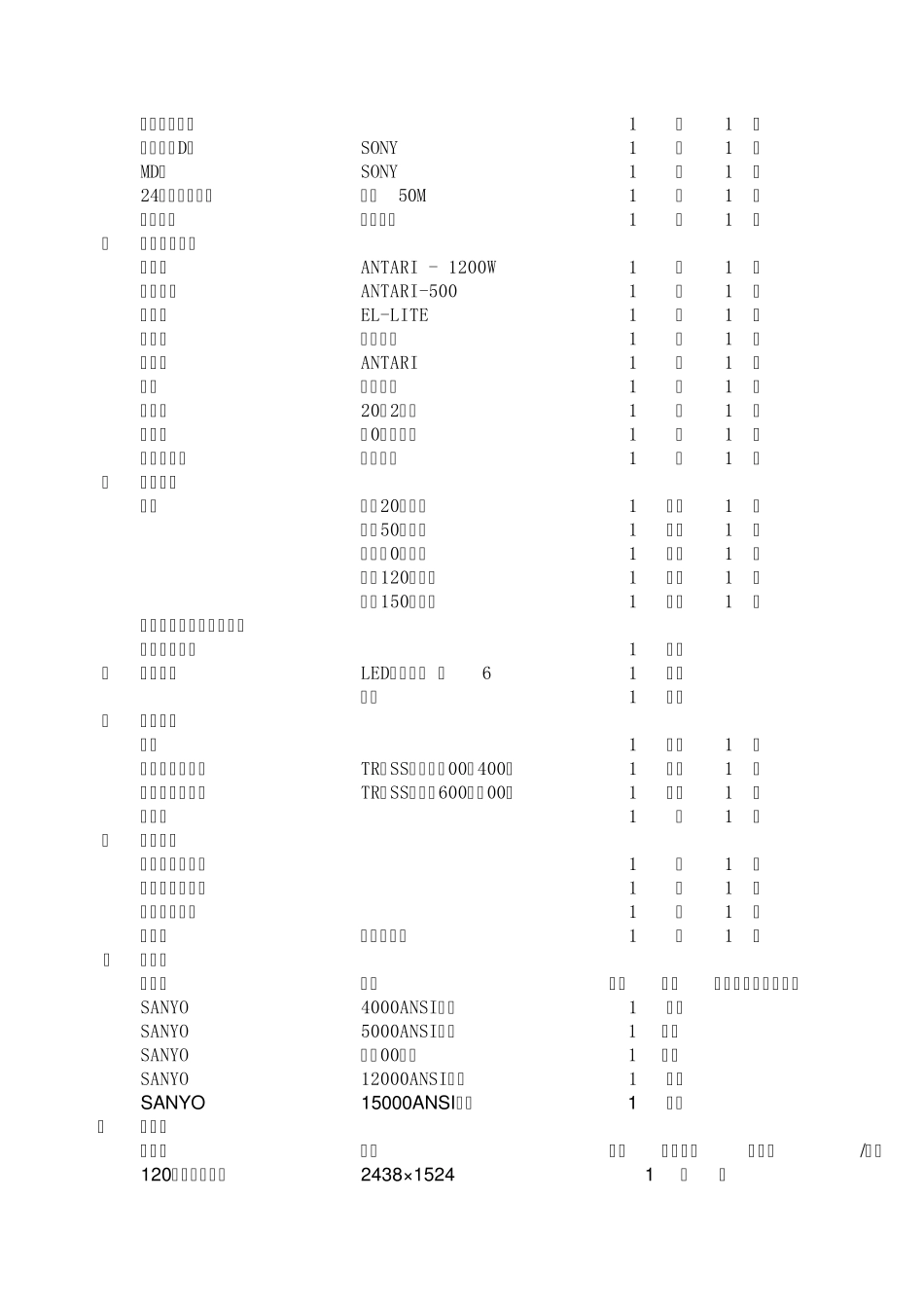 演出器材租赁报价_第2页