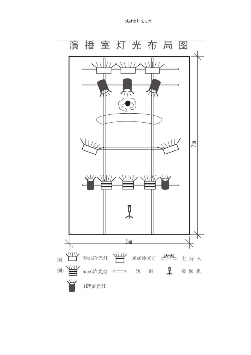演播室灯光方案说明及预算_第1页