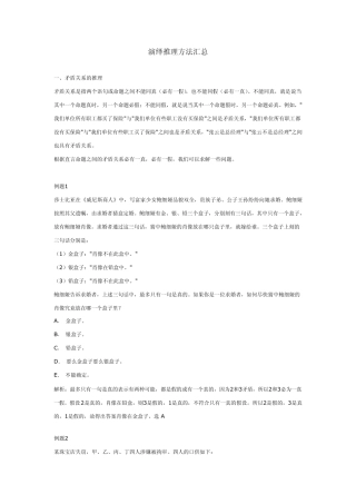 演绎推理方法汇总