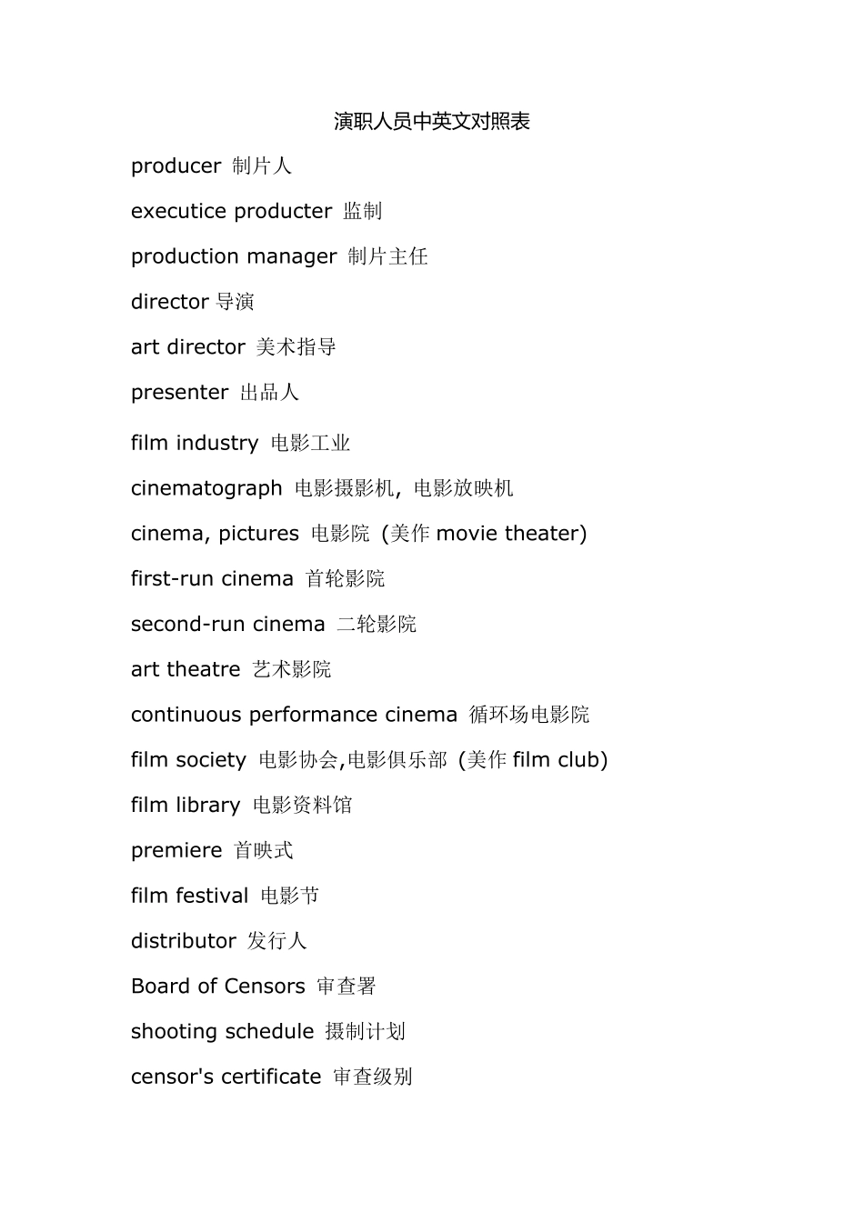 演职人员中英文对照表_第1页