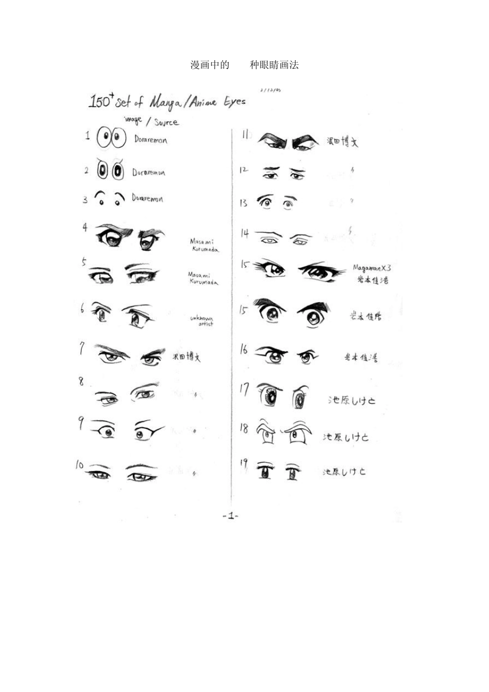 漫画中的151种眼睛画法和头发画法_第1页