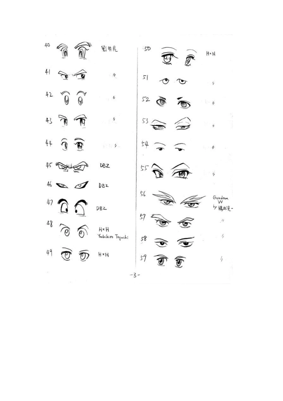 漫画中的151种眼睛画法和头发画法_第3页