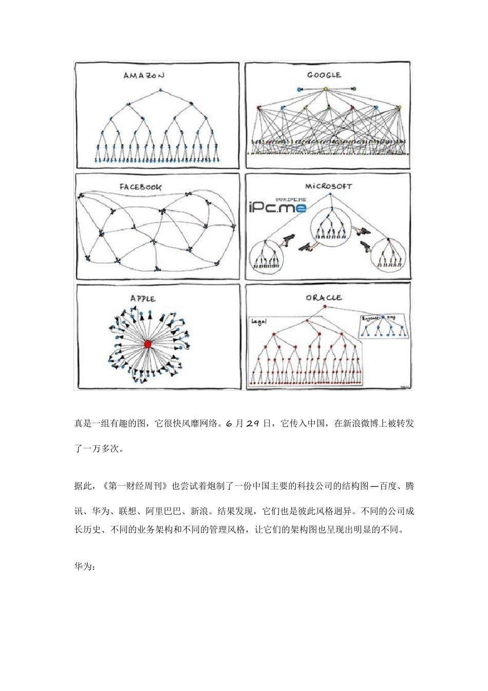漫画版公司组织结构参照图_第2页
