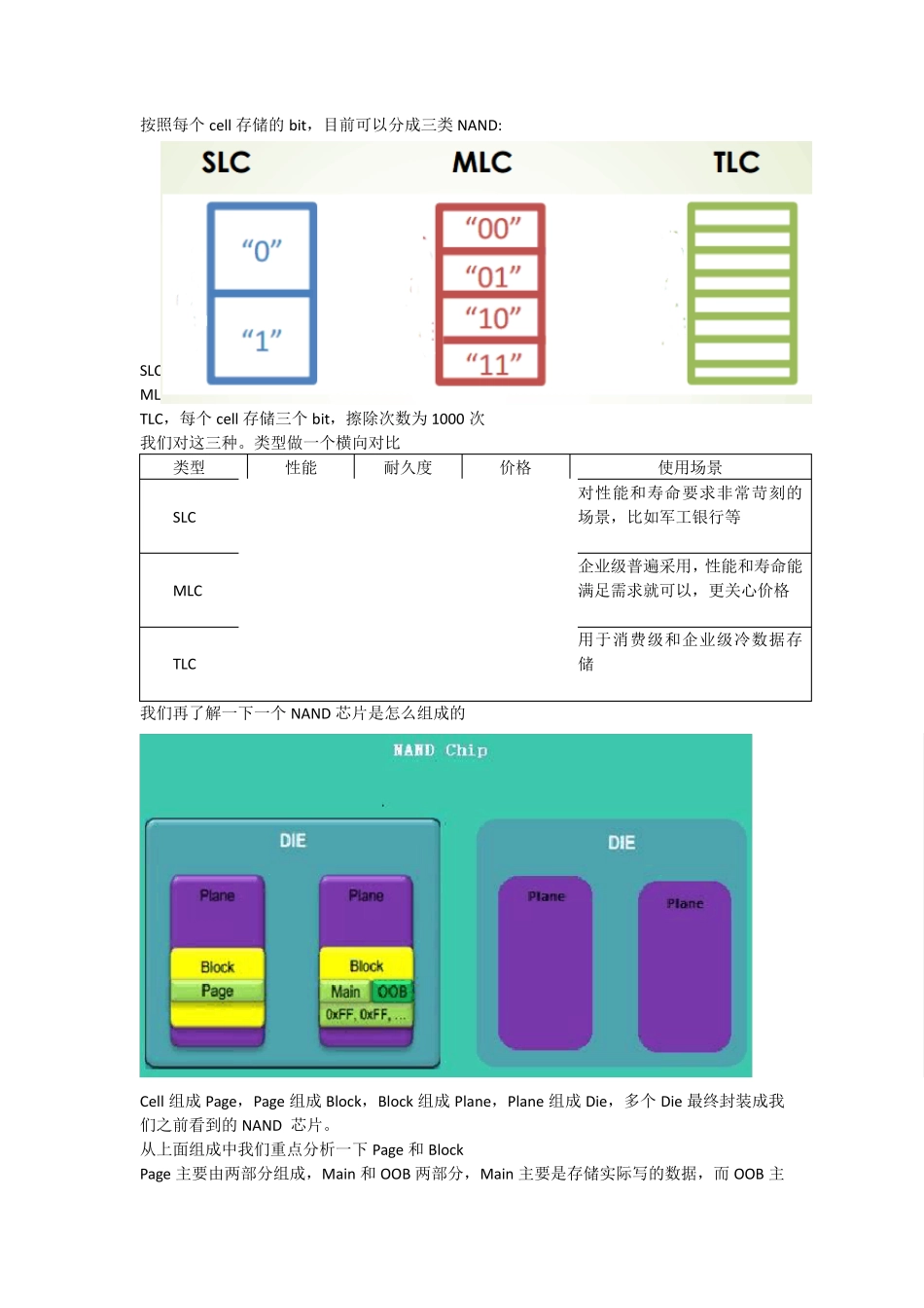 漫谈SSD原理与应用实践v0.1_第3页