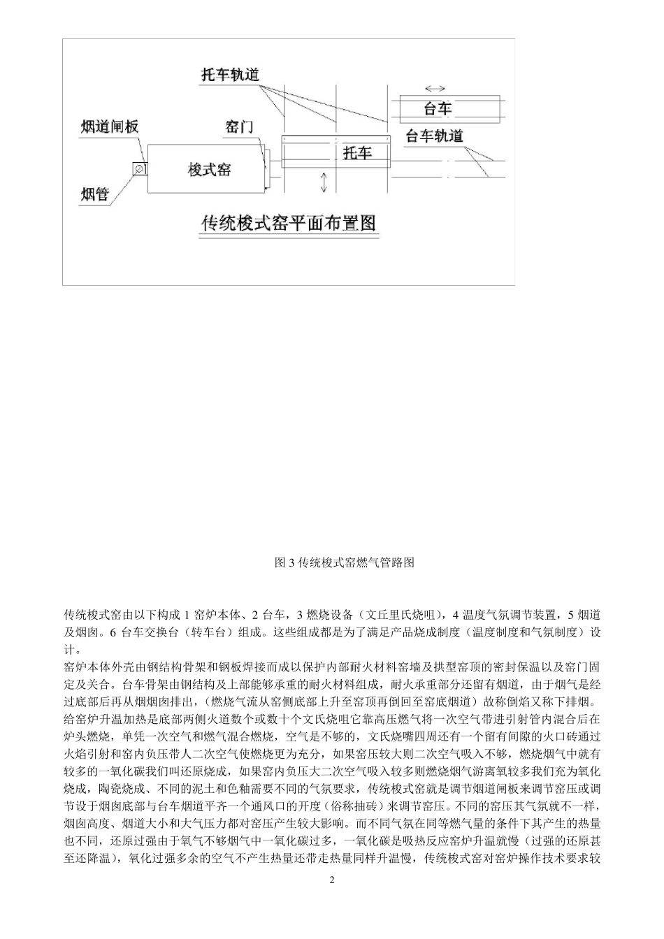 漫谈梭式窑之节能控制_第2页