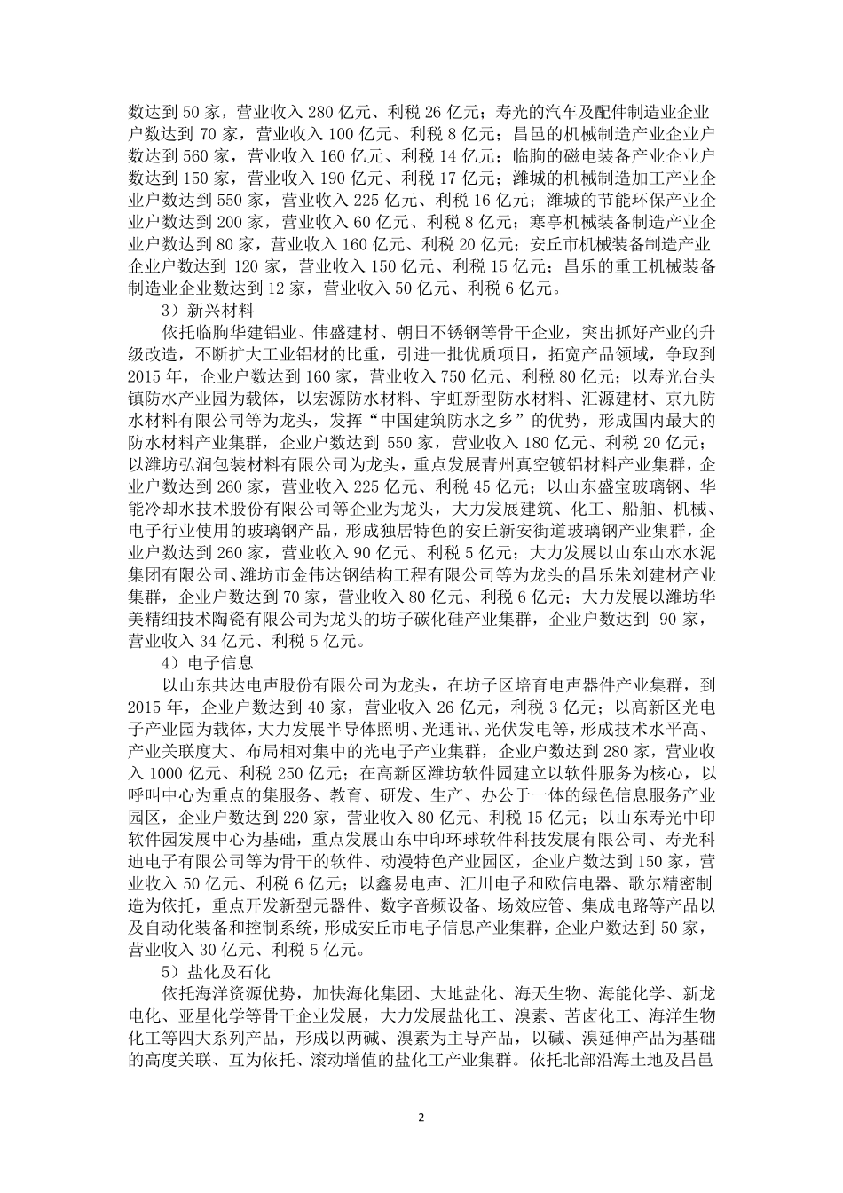 潍坊优势产业简介_第2页