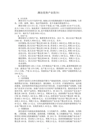 潍坊优势产业简介