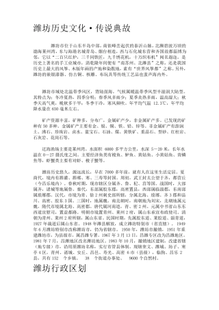 潍坊历史文化