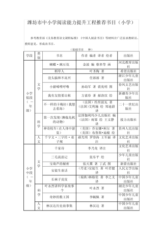 潍坊市中小学阅读能力提升工程推荐书目