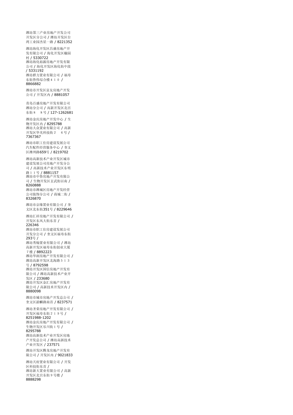 潍坊房地产企业_第1页