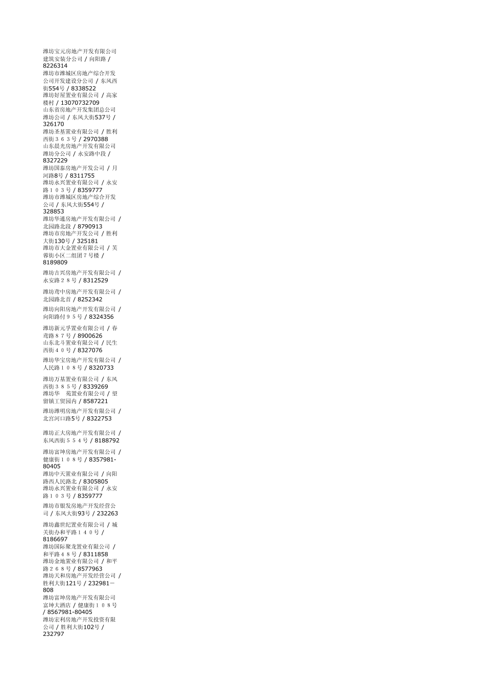 潍坊房地产企业_第3页