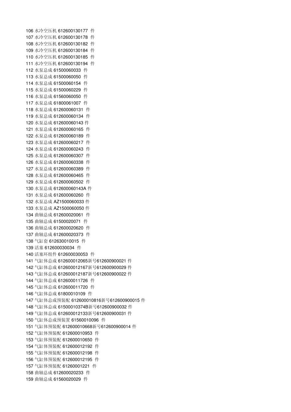 潍柴动力WD615WP10发动机配件的详细信息_第3页