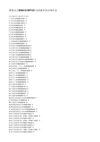 潍柴动力WD615WP10发动机配件的详细信息