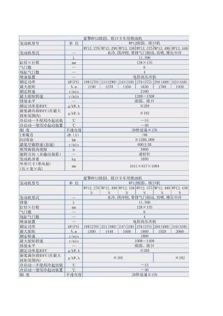 潍柴发动机型谱