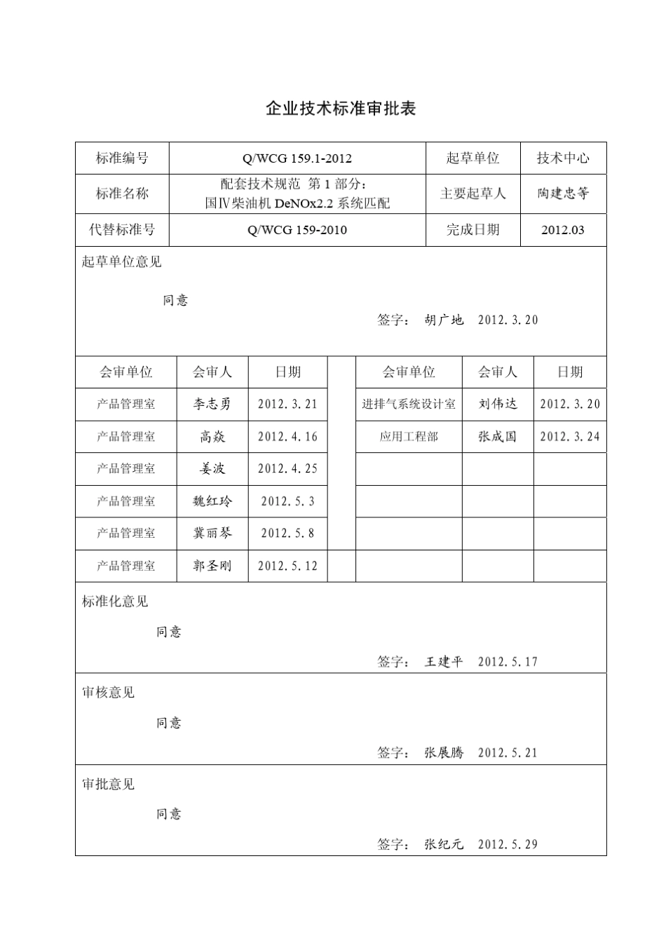 潍柴国四柴油机后处理配套规范_第2页