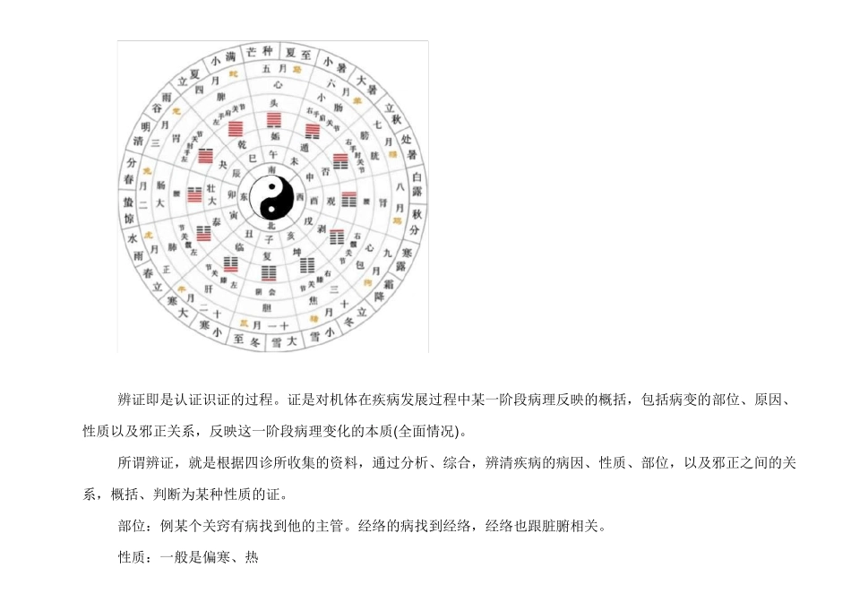 潘毅中医基础理论课堂笔记_第3页